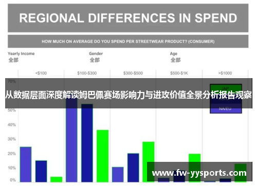 从数据层面深度解读姆巴佩赛场影响力与进攻价值全景分析报告观察