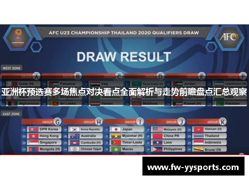 亚洲杯预选赛多场焦点对决看点全面解析与走势前瞻盘点汇总观察