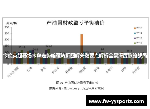 今晚英超赛场末段走势暗藏转折图解关键要点解析全景深度脉络战局