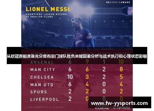 从欧冠赛前准备充分度看豪门球队胜负关键因素分析与战术执行和心理状态影响